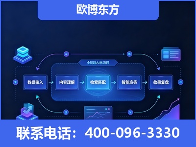 通化-专业deepseek优化